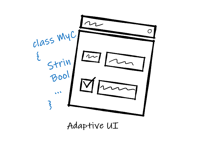 Auto-adaptive User Interface