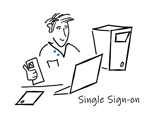 Multi-factor authentication, easy sign on, easy license and payment managment